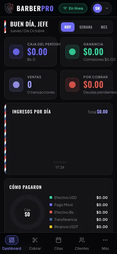 Caja del día de BarberPro en el teléfono